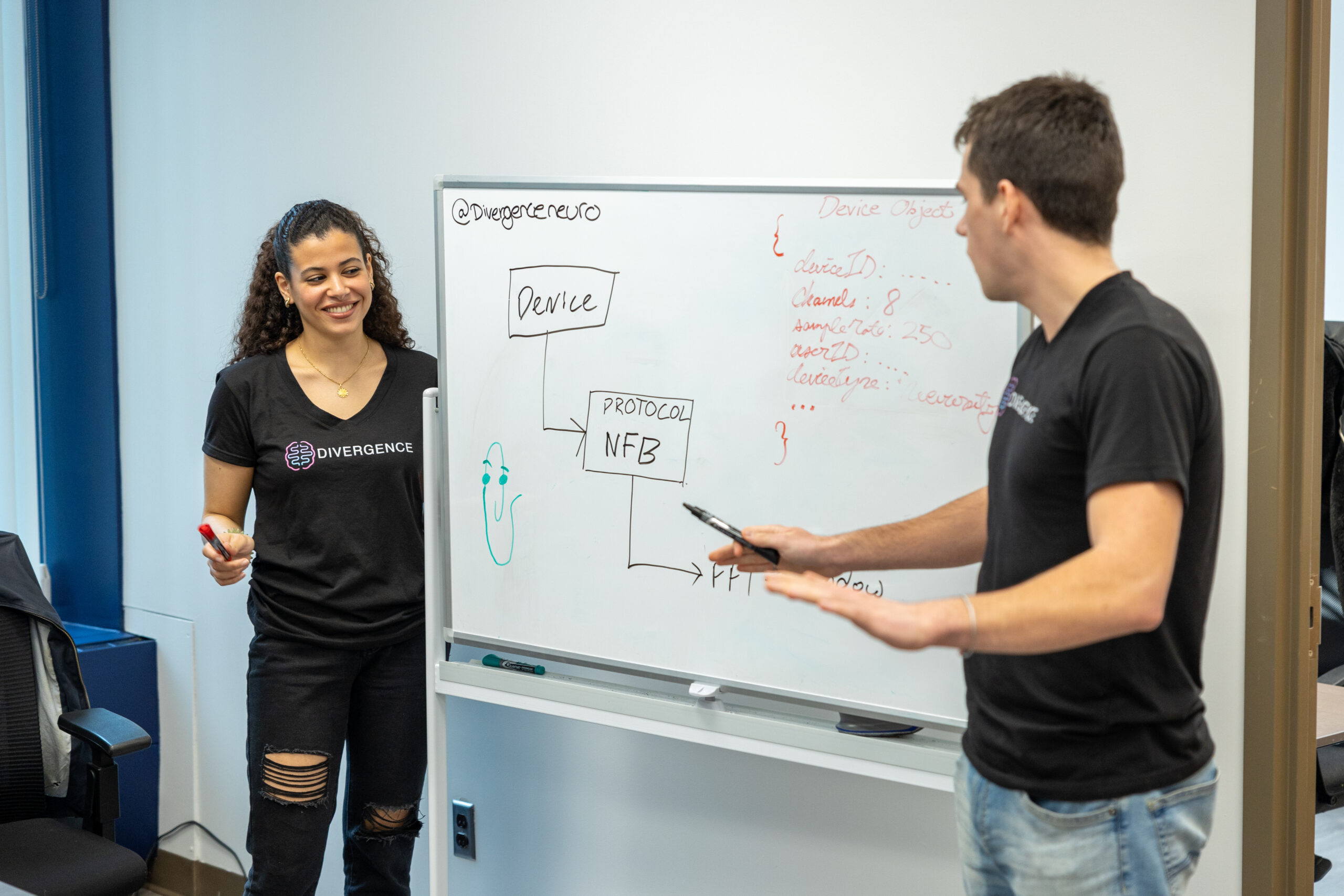 Whiteboard Discussion - Leads Focus (close-up - fun)