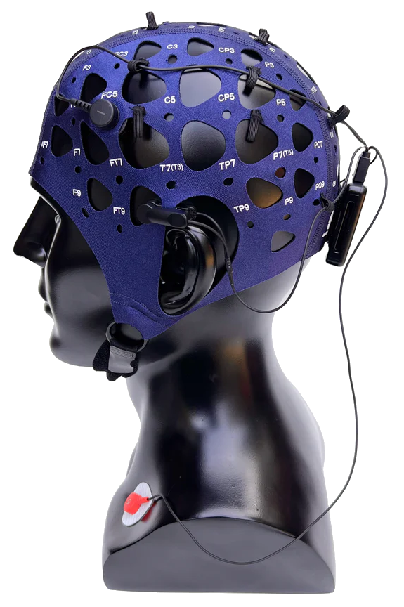 Synchroni Trio with Cap on Manequin