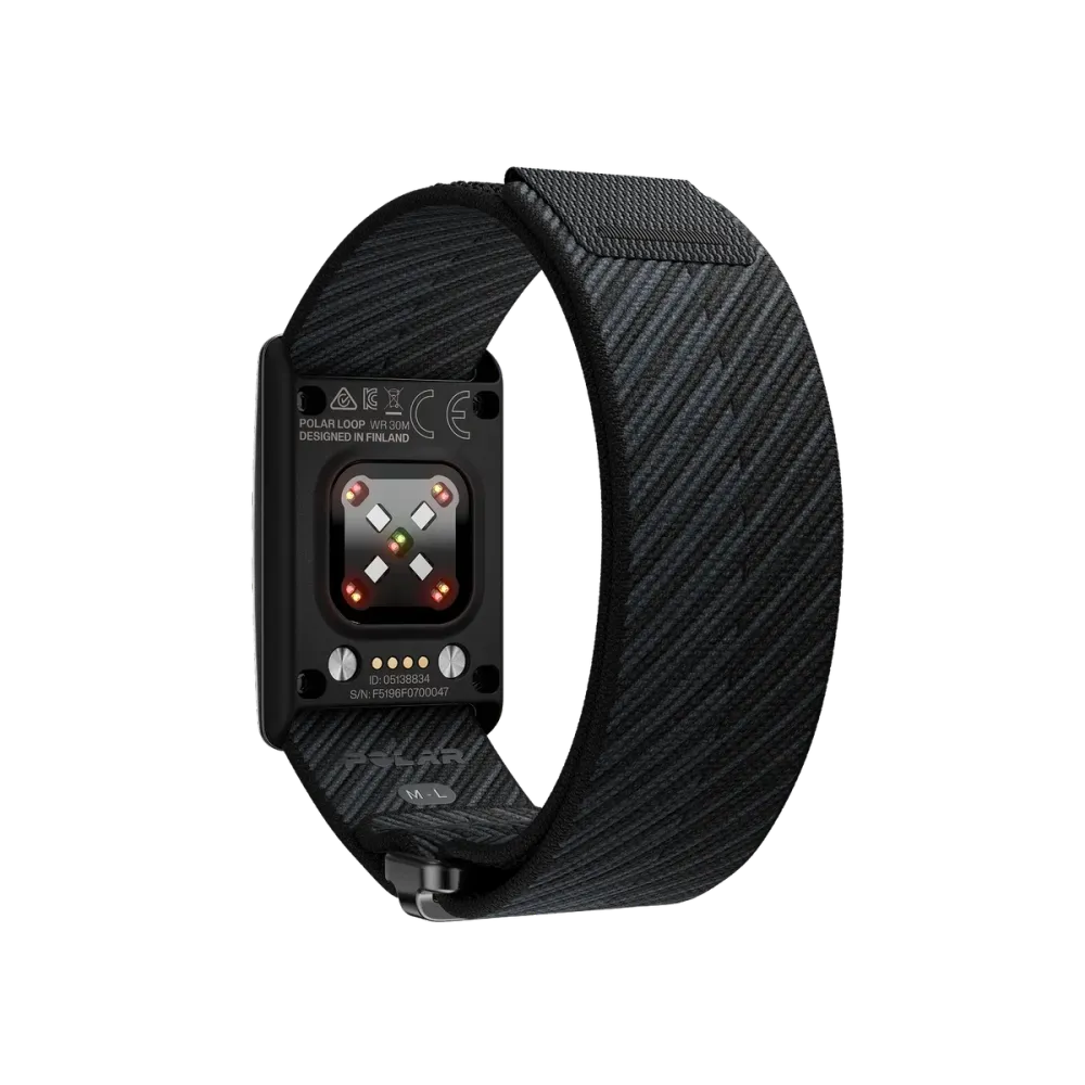 Polar Loop